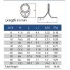 Set Ti-SIC Casting DBSG-C1